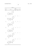 PHARMACEUTICAL COMPOSITION CONTAINING FUSED HETERO-RING DERIVATIVE diagram and image