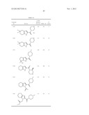 PHARMACEUTICAL COMPOSITION CONTAINING FUSED HETERO-RING DERIVATIVE diagram and image