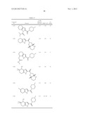 PHARMACEUTICAL COMPOSITION CONTAINING FUSED HETERO-RING DERIVATIVE diagram and image