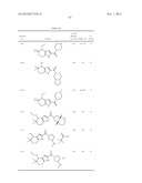 PHARMACEUTICAL COMPOSITION CONTAINING FUSED HETERO-RING DERIVATIVE diagram and image