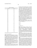 PHARMACEUTICAL COMPOSITION CONTAINING FUSED HETERO-RING DERIVATIVE diagram and image