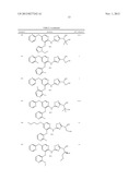 Pyridin-2YL-Amino-1, 2, 4-Thiadiazole Derivatives as Glucokinase     Activators for the Treatment of Diabetes Mellitus diagram and image