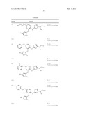 Pyridin-2YL-Amino-1, 2, 4-Thiadiazole Derivatives as Glucokinase     Activators for the Treatment of Diabetes Mellitus diagram and image