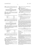 Use of N-Phenyl-2-pyrimidineamine Derivatives Against Mast Cell-based     Diseases Like Allergic Disorders diagram and image