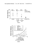 ANALOGS OF DEHYDROPHENYLAHISTINS AND THEIR THERAPEUTIC USE diagram and image