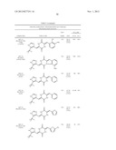 ANALOGS OF DEHYDROPHENYLAHISTINS AND THEIR THERAPEUTIC USE diagram and image