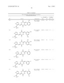 ANALOGS OF DEHYDROPHENYLAHISTINS AND THEIR THERAPEUTIC USE diagram and image