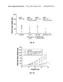 ANALOGS OF DEHYDROPHENYLAHISTINS AND THEIR THERAPEUTIC USE diagram and image