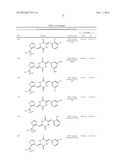 ANALOGS OF DEHYDROPHENYLAHISTINS AND THEIR THERAPEUTIC USE diagram and image