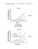 ANALOGS OF DEHYDROPHENYLAHISTINS AND THEIR THERAPEUTIC USE diagram and image