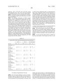 ANALOGS OF DEHYDROPHENYLAHISTINS AND THEIR THERAPEUTIC USE diagram and image