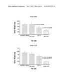 ANALOGS OF DEHYDROPHENYLAHISTINS AND THEIR THERAPEUTIC USE diagram and image