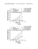 ANALOGS OF DEHYDROPHENYLAHISTINS AND THEIR THERAPEUTIC USE diagram and image