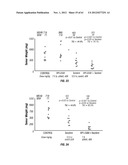 ANALOGS OF DEHYDROPHENYLAHISTINS AND THEIR THERAPEUTIC USE diagram and image