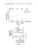 ANALOGS OF DEHYDROPHENYLAHISTINS AND THEIR THERAPEUTIC USE diagram and image