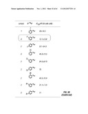 ANALOGS OF DEHYDROPHENYLAHISTINS AND THEIR THERAPEUTIC USE diagram and image