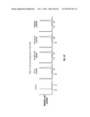 ANALOGS OF DEHYDROPHENYLAHISTINS AND THEIR THERAPEUTIC USE diagram and image