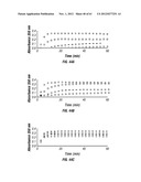 ANALOGS OF DEHYDROPHENYLAHISTINS AND THEIR THERAPEUTIC USE diagram and image