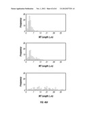 ANALOGS OF DEHYDROPHENYLAHISTINS AND THEIR THERAPEUTIC USE diagram and image