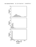 ANALOGS OF DEHYDROPHENYLAHISTINS AND THEIR THERAPEUTIC USE diagram and image