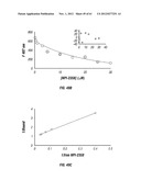 ANALOGS OF DEHYDROPHENYLAHISTINS AND THEIR THERAPEUTIC USE diagram and image