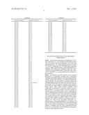 ANALOGS OF DEHYDROPHENYLAHISTINS AND THEIR THERAPEUTIC USE diagram and image