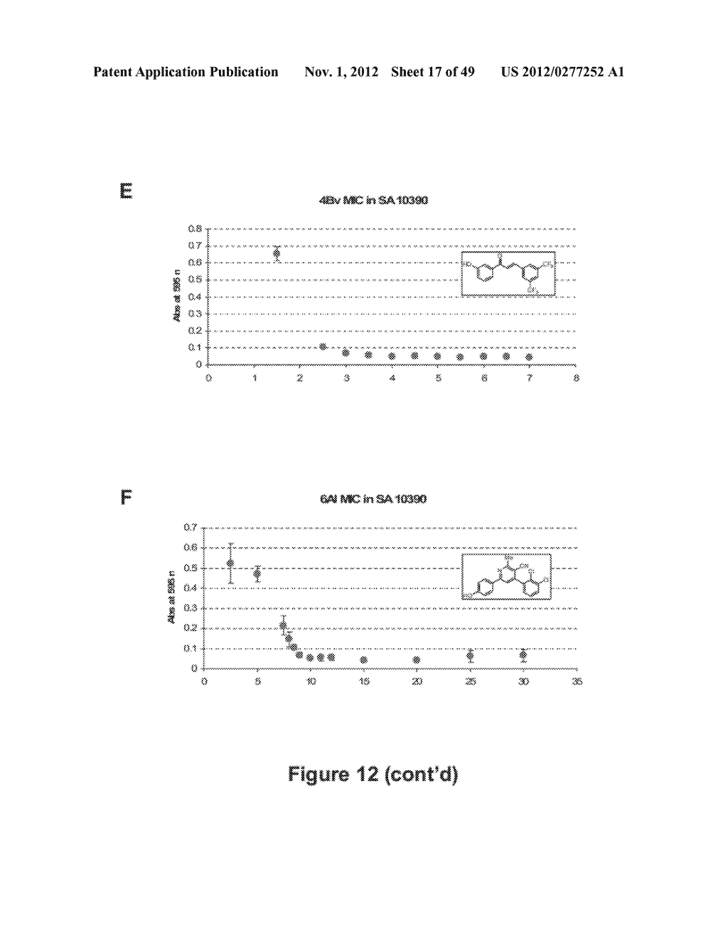 Antibacterial Agents and Methods of Use Thereof - diagram, schematic, and image 18