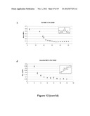 Antibacterial Agents and Methods of Use Thereof diagram and image