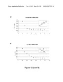 Antibacterial Agents and Methods of Use Thereof diagram and image