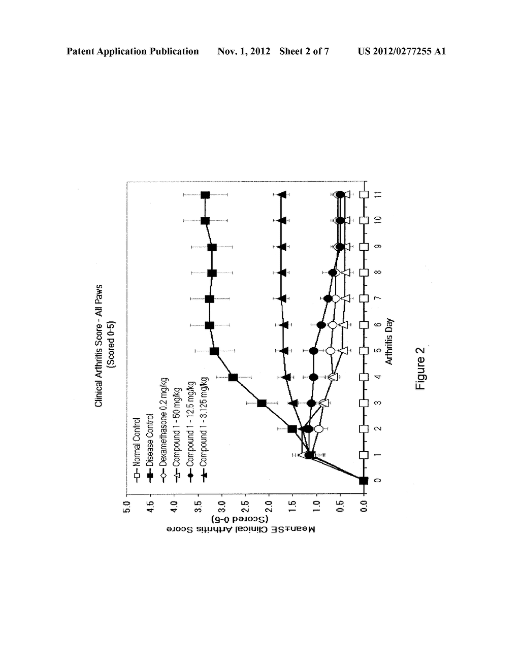 INHIBITORS OF BRUTON'S TYROSINE KINASE - diagram, schematic, and image 03