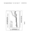 INHIBITORS OF BRUTON S TYROSINE KINASE diagram and image