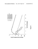 INHIBITORS OF BRUTON S TYROSINE KINASE diagram and image