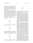 INHIBITORS OF BRUTON S TYROSINE KINASE diagram and image