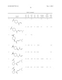 INHIBITORS OF BRUTON S TYROSINE KINASE diagram and image