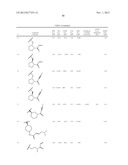 INHIBITORS OF BRUTON S TYROSINE KINASE diagram and image