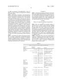 Methods of Treating Diseases, Pharmaceutical Compositions, and     Pharmaceutical Dosage Forms diagram and image