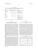 Methods of Treating Diseases, Pharmaceutical Compositions, and     Pharmaceutical Dosage Forms diagram and image