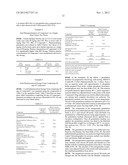 Methods of Treating Diseases, Pharmaceutical Compositions, and     Pharmaceutical Dosage Forms diagram and image