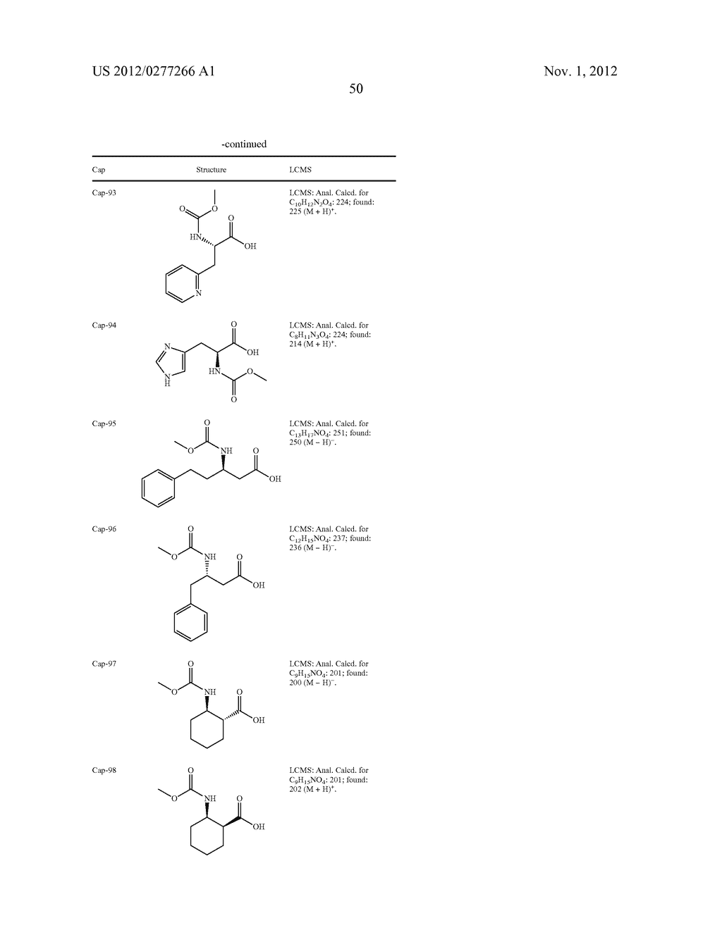 Hepatitis C Virus Inhibitors - diagram, schematic, and image 51