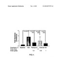 AZOLE AND THIAZOLE DERIVATIVES AND THEIR USE diagram and image