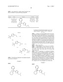 AZOLE AND THIAZOLE DERIVATIVES AND THEIR USE diagram and image