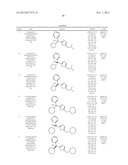 AZOLE AND THIAZOLE DERIVATIVES AND THEIR USE diagram and image