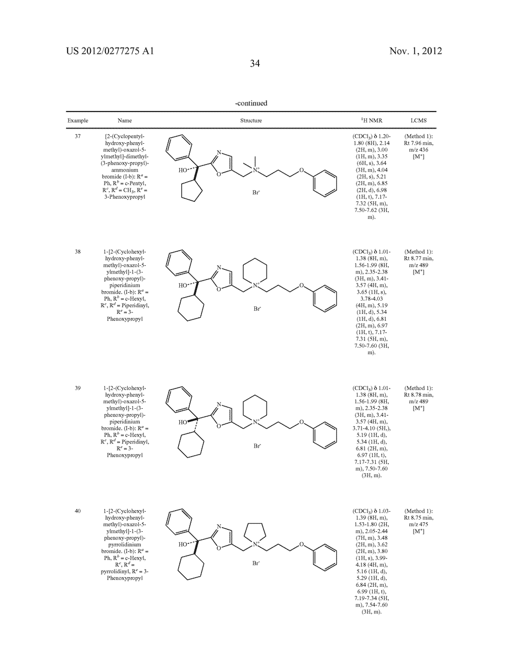 AZOLE AND THIAZOLE DERIVATIVES AND THEIR USE - diagram, schematic, and image 36