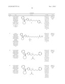 AZOLE AND THIAZOLE DERIVATIVES AND THEIR USE diagram and image