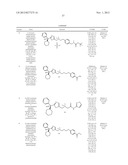 AZOLE AND THIAZOLE DERIVATIVES AND THEIR USE diagram and image