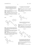 AZOLE AND THIAZOLE DERIVATIVES AND THEIR USE diagram and image