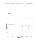 ACTIVITY GENERATING DELIVERY MOLECULES diagram and image