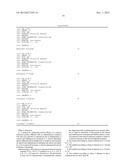 Immunostimulatory Method diagram and image