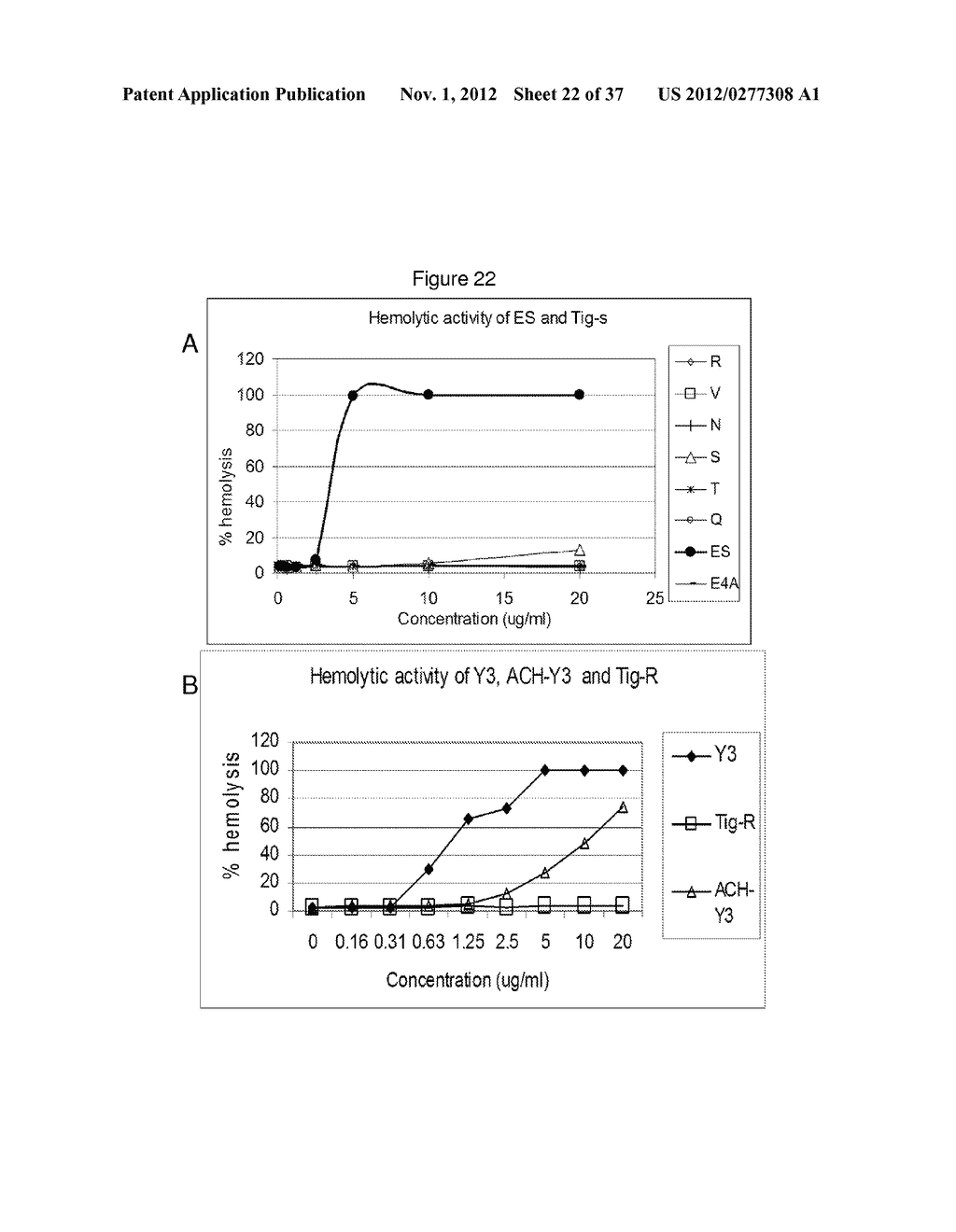  COMPOUNDS FOR TREATING CANCER AND OTHER DISEASES - diagram, schematic, and image 23