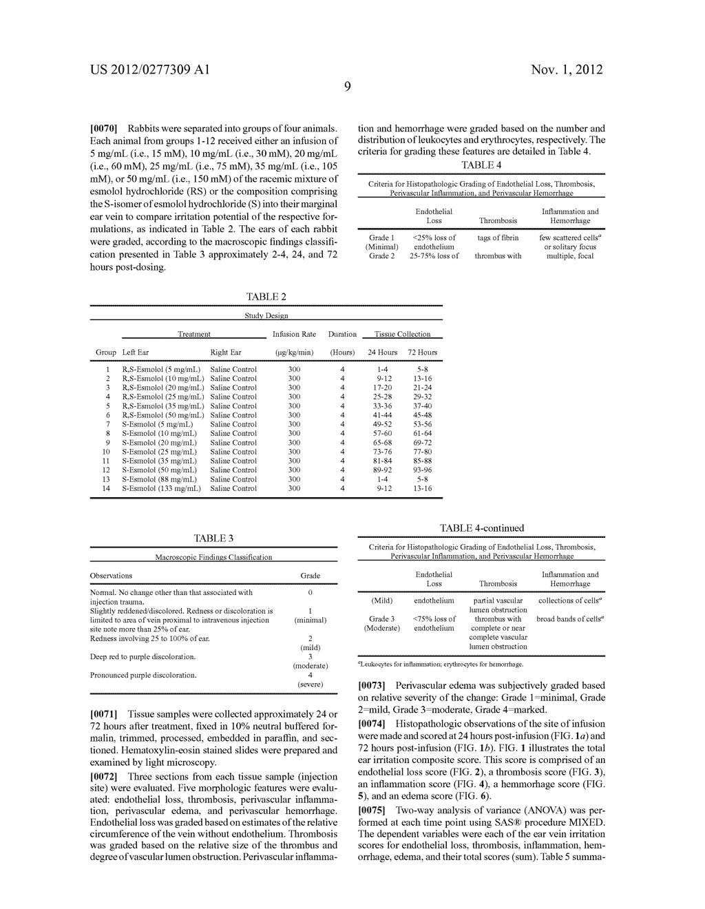 METHODS OF CONTROLLING VENOUS IRRITATION ASSOCIATED WITH THE TREATMENT OF     A CARDIAC DISORDER - diagram, schematic, and image 16